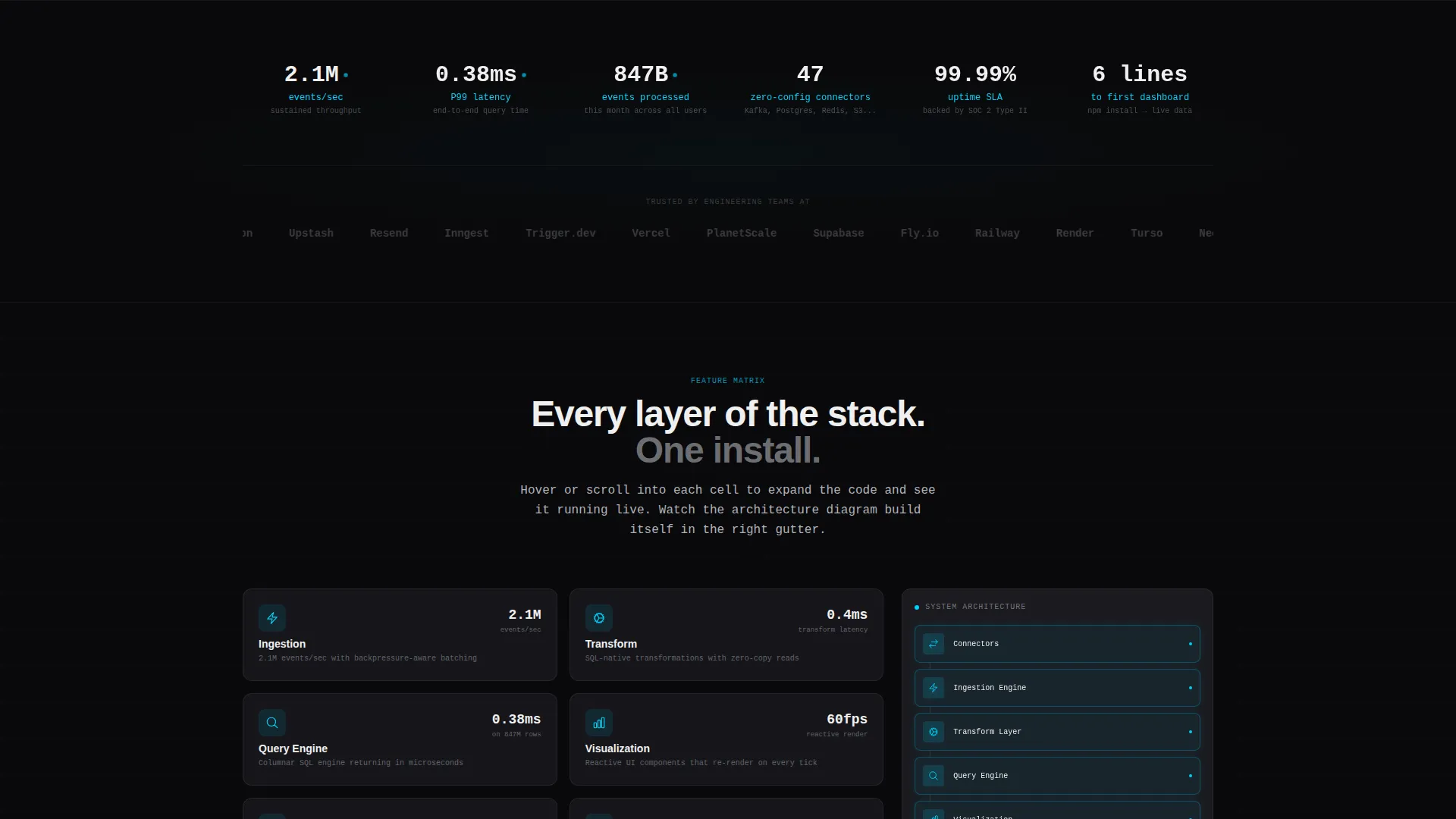 Real-Time Analytics Landing Page Template