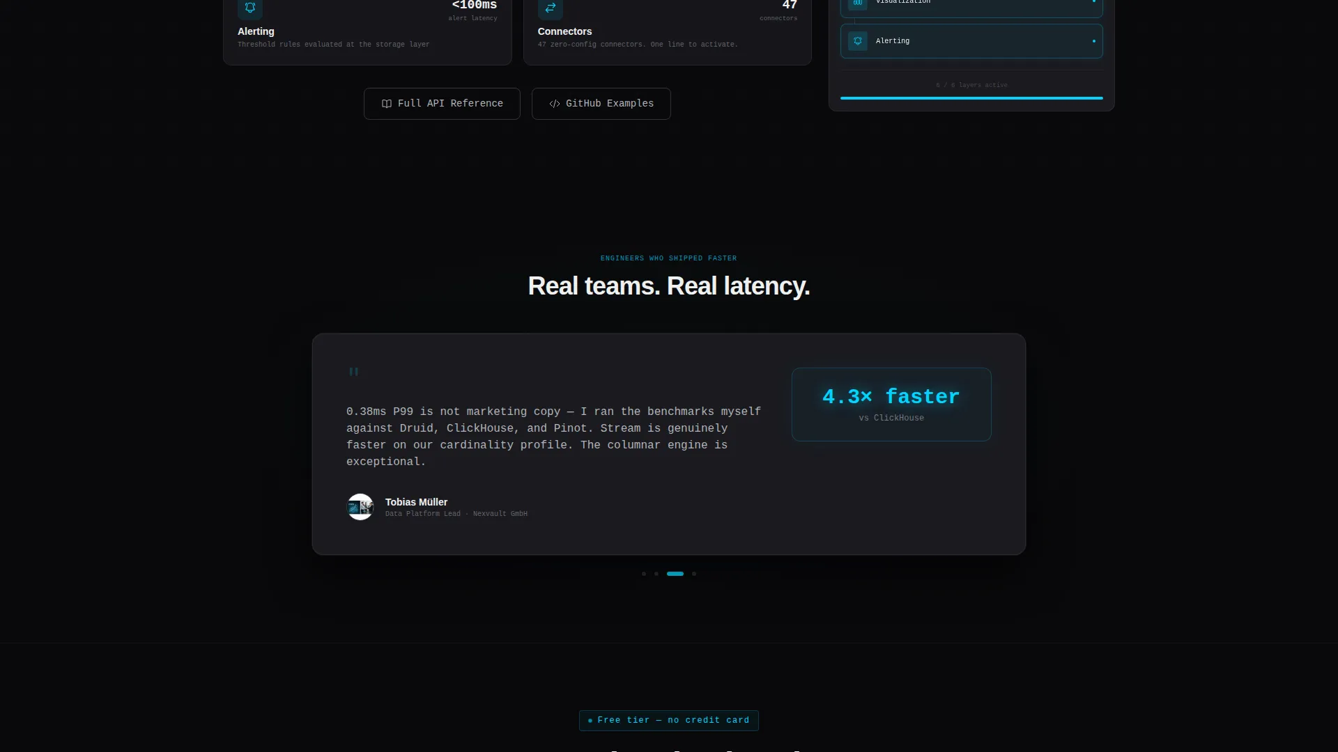 Real-Time Analytics Landing Page Template