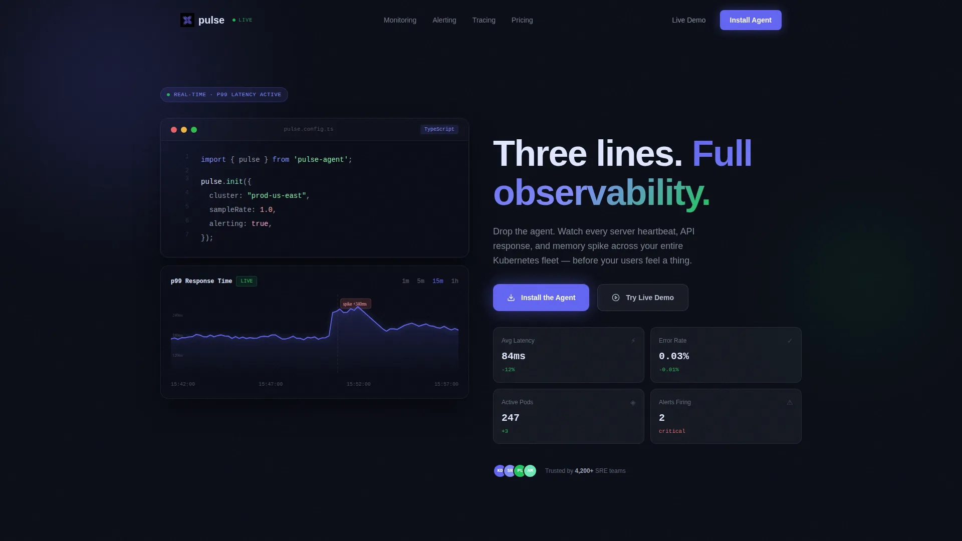 Premium Performance Landing Page Template