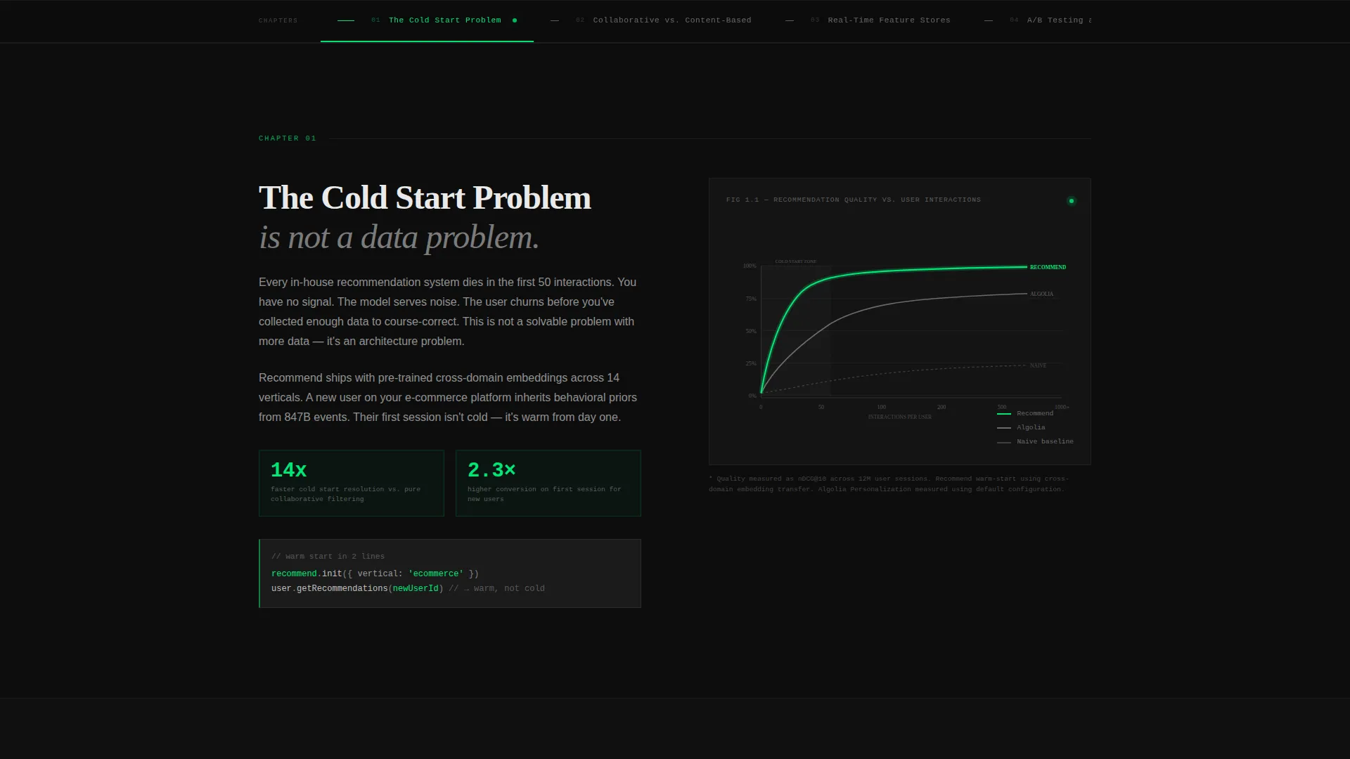 Specialist Advanced Tech & AI Platforms Reviews & Social Proof Website Template