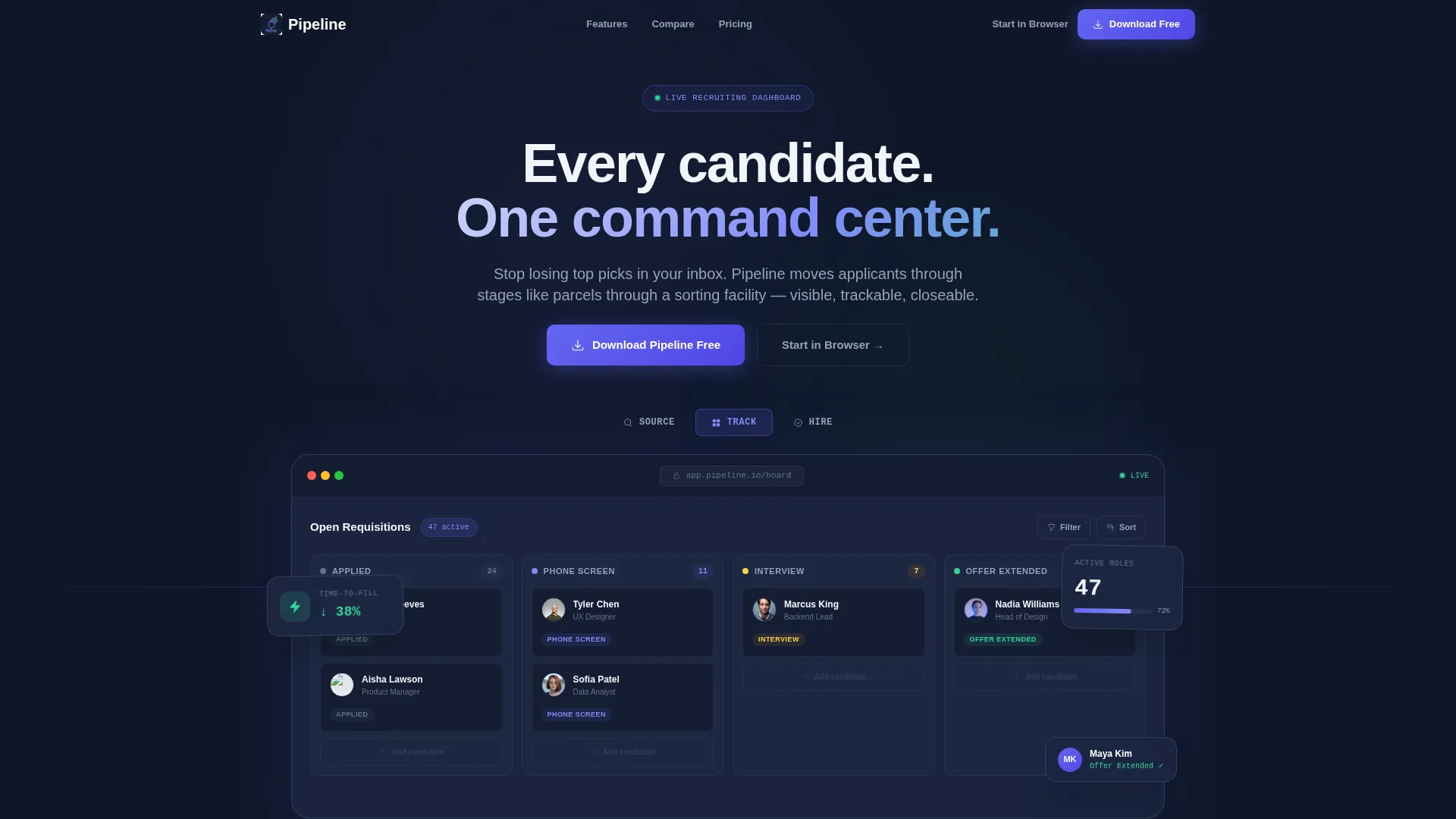 Complete Software & SaaS Comparison Website Template