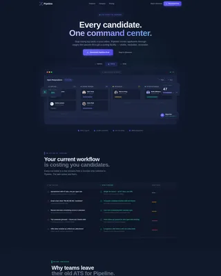 Complete Software & SaaS Comparison Website Template
