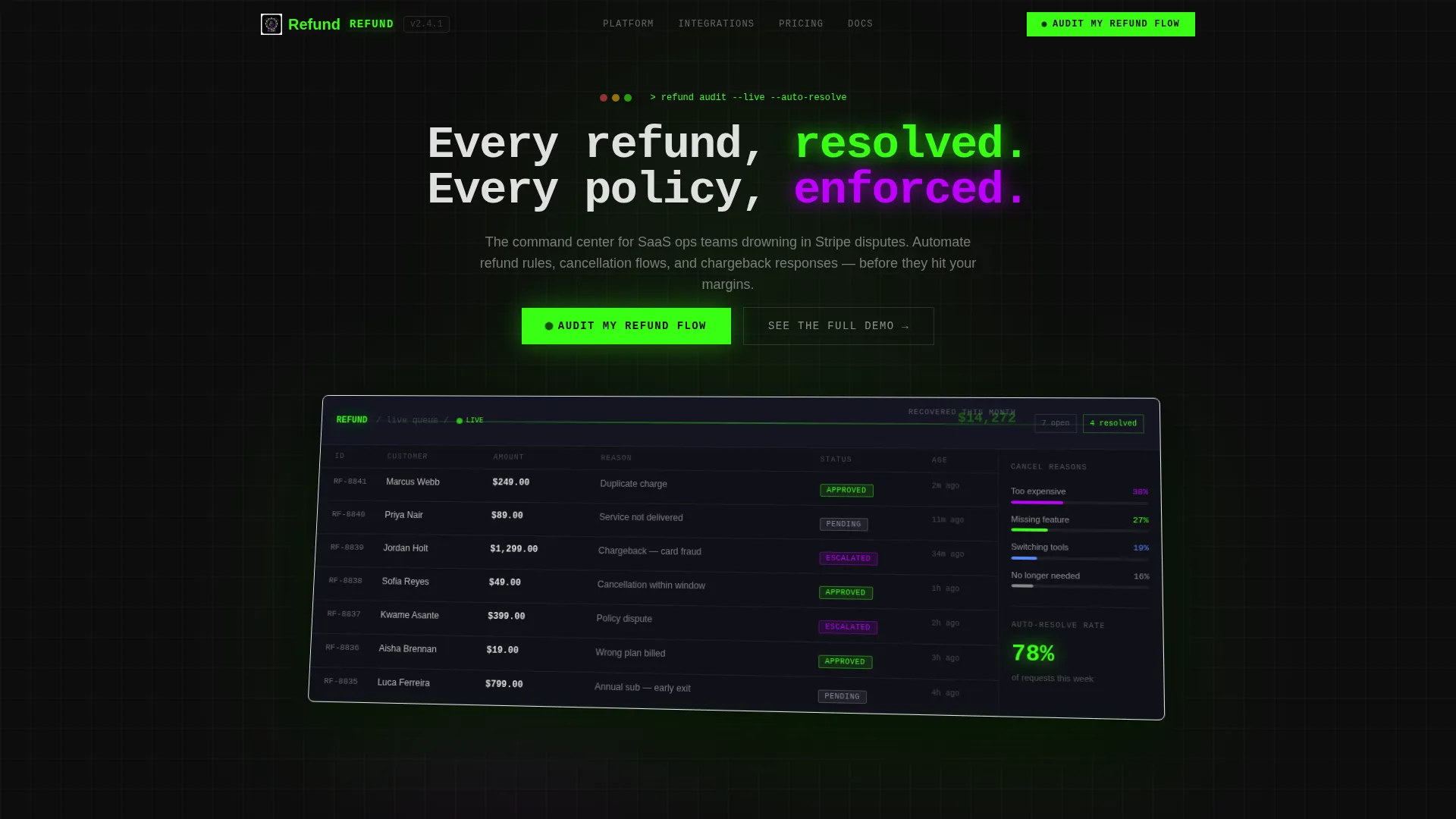 Policy Automation Landing Page Template | Dashboard Pro