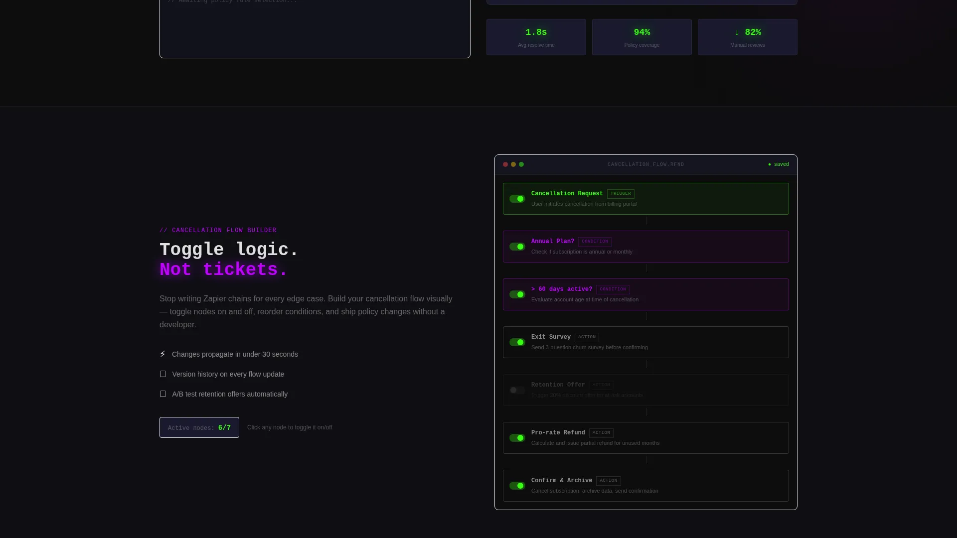 Policy Automation Landing Page Template | Dashboard Pro