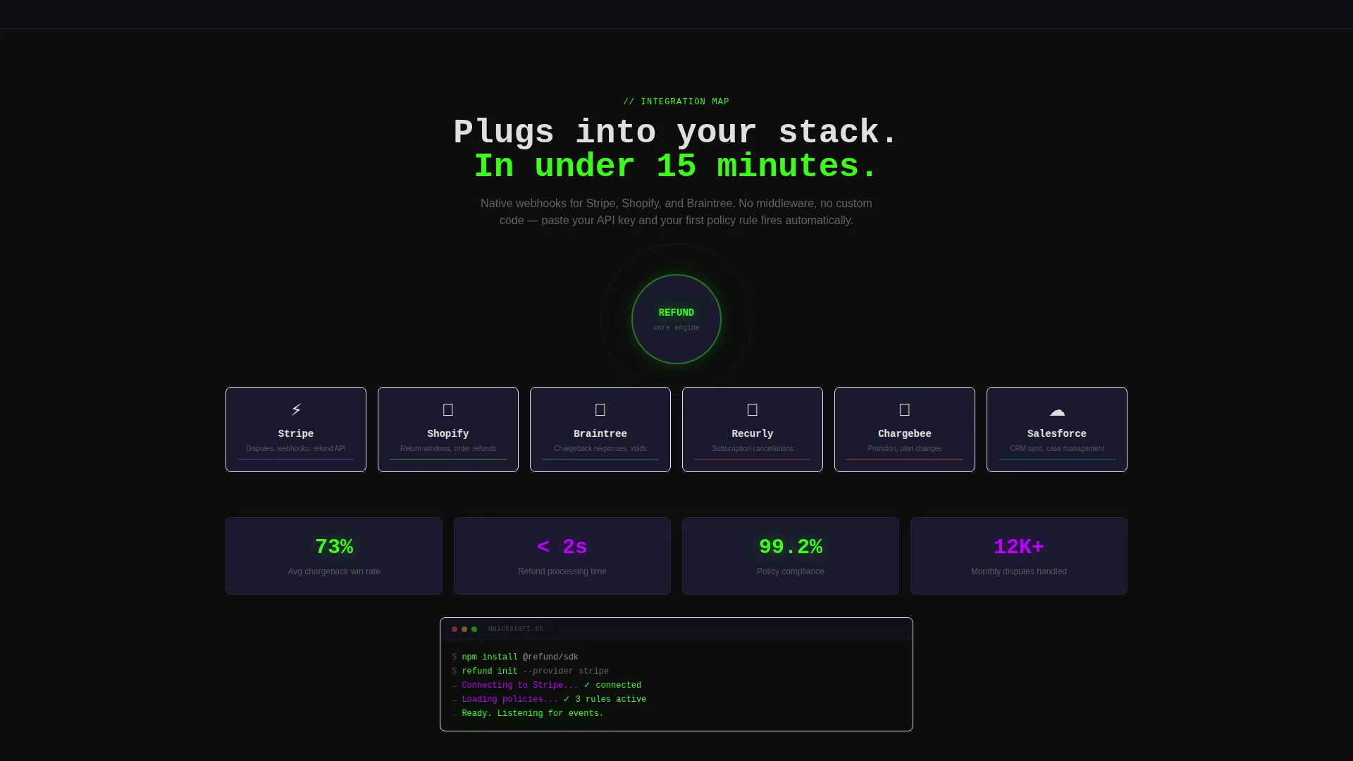 Policy Automation Landing Page Template | Dashboard Pro