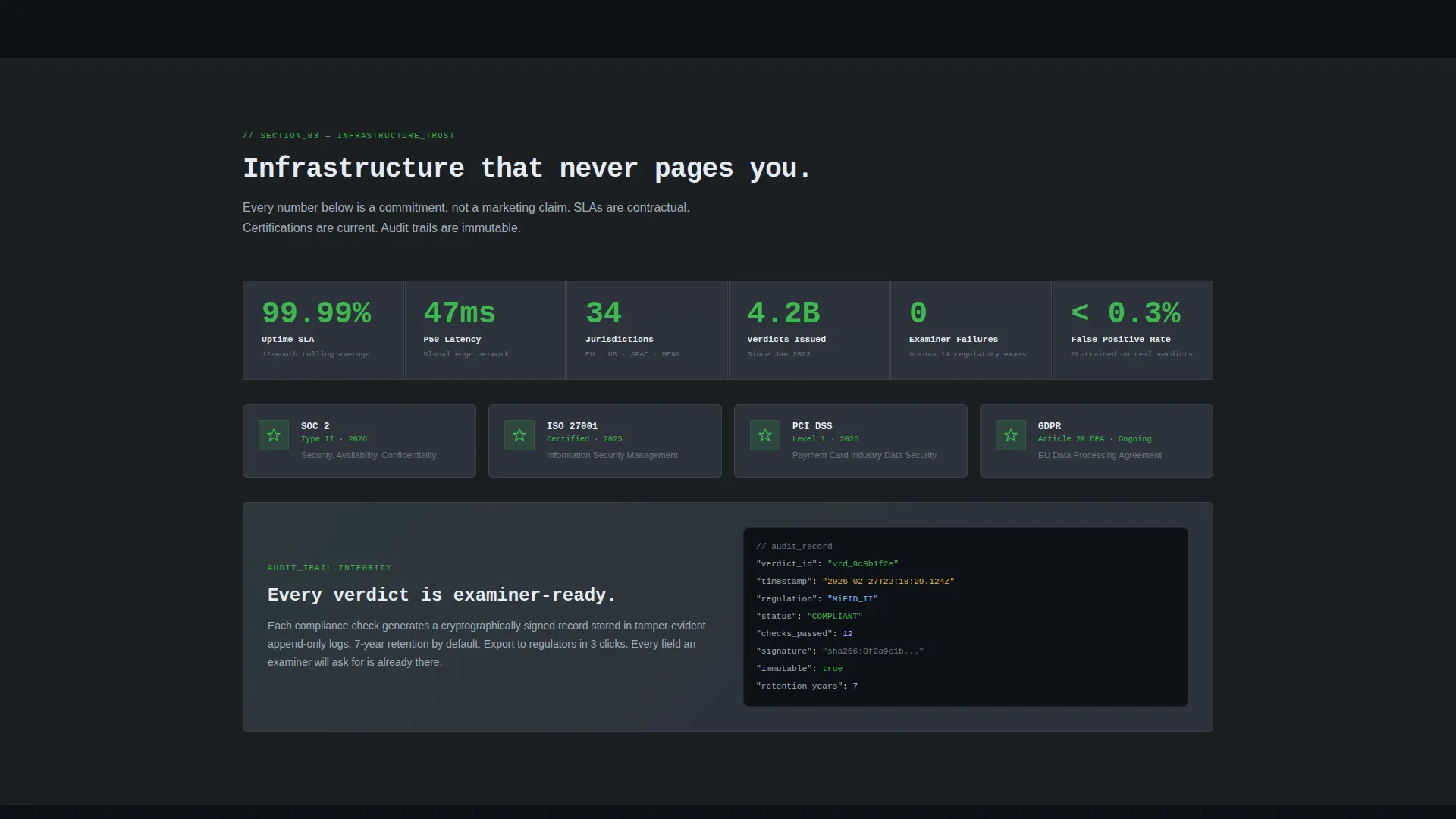 RegTech Startup Reviews & Social Proof Website Template