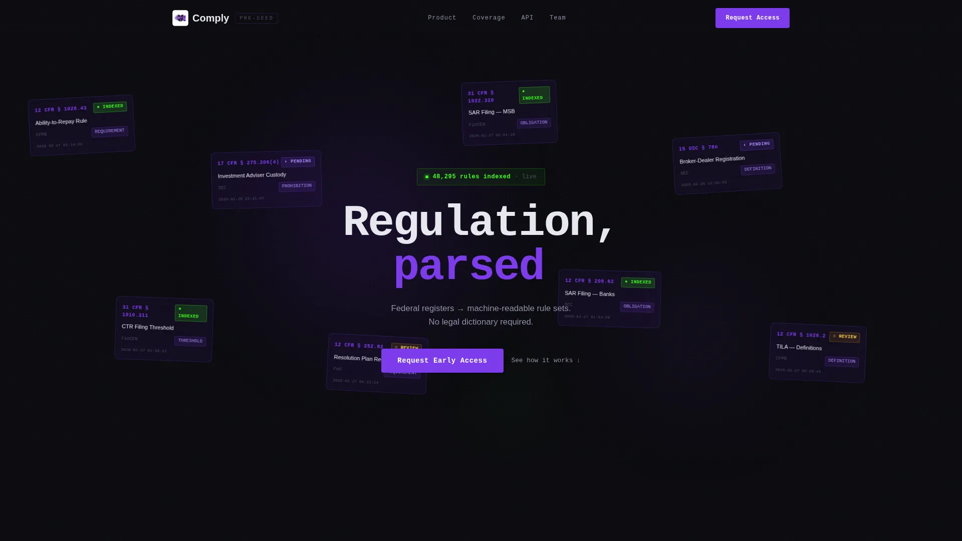 Complete RegTech Startup Privacy Policy & Terms Website Template