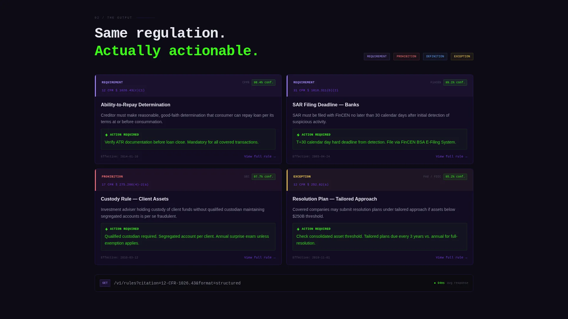 Complete RegTech Startup Privacy Policy & Terms Website Template