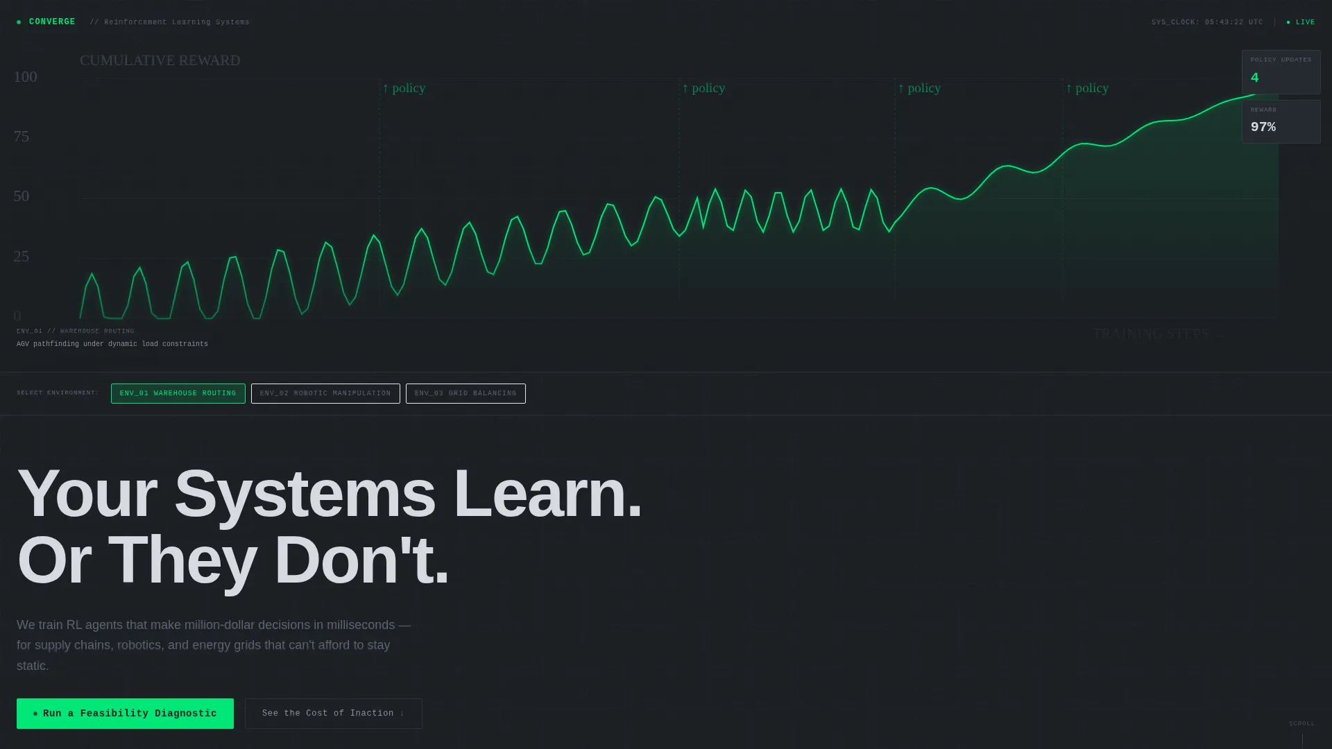 Reinforcement Learning Consulting Landing Page