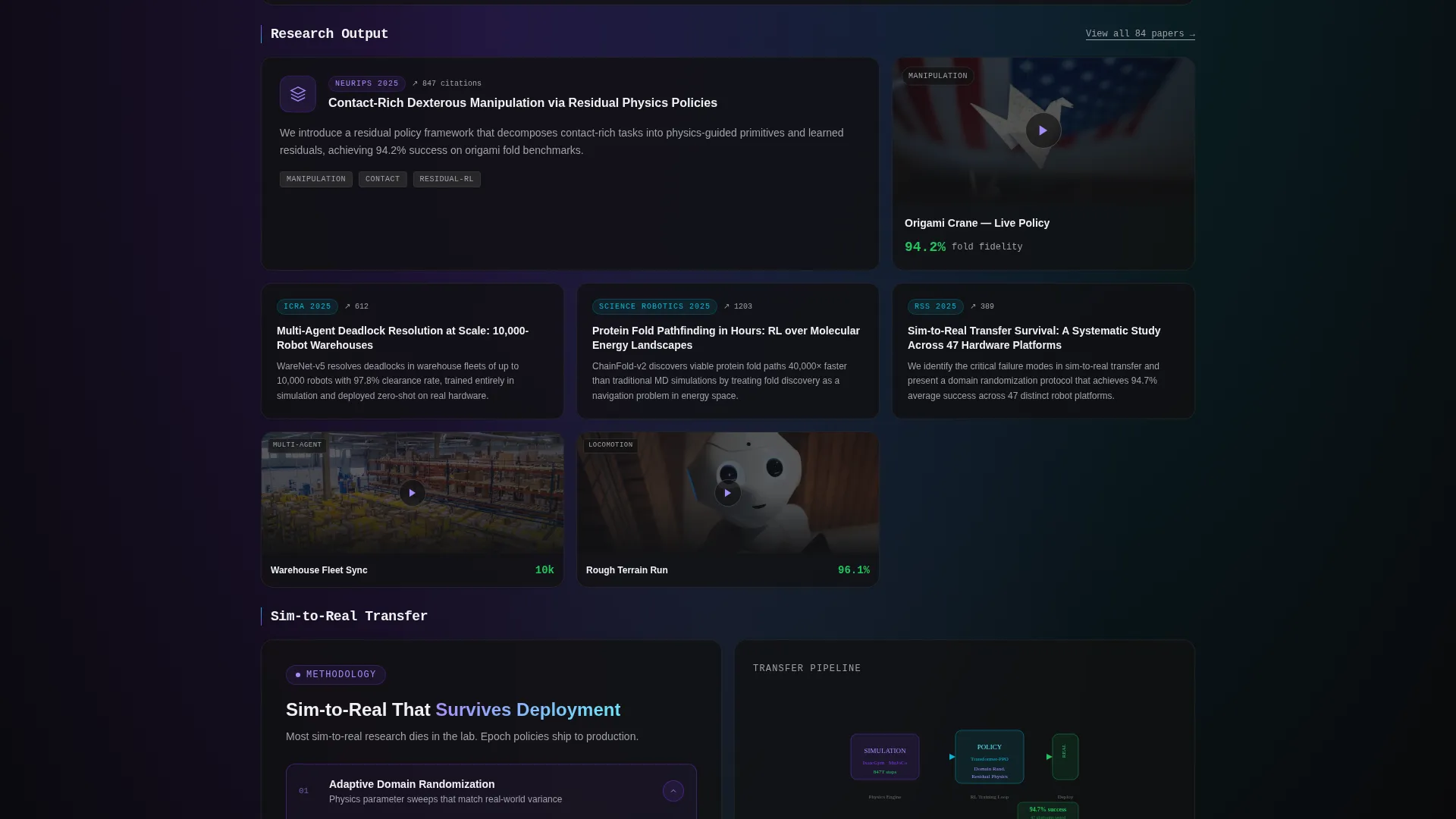 Reinforcement Learning Research Lab Landing Page