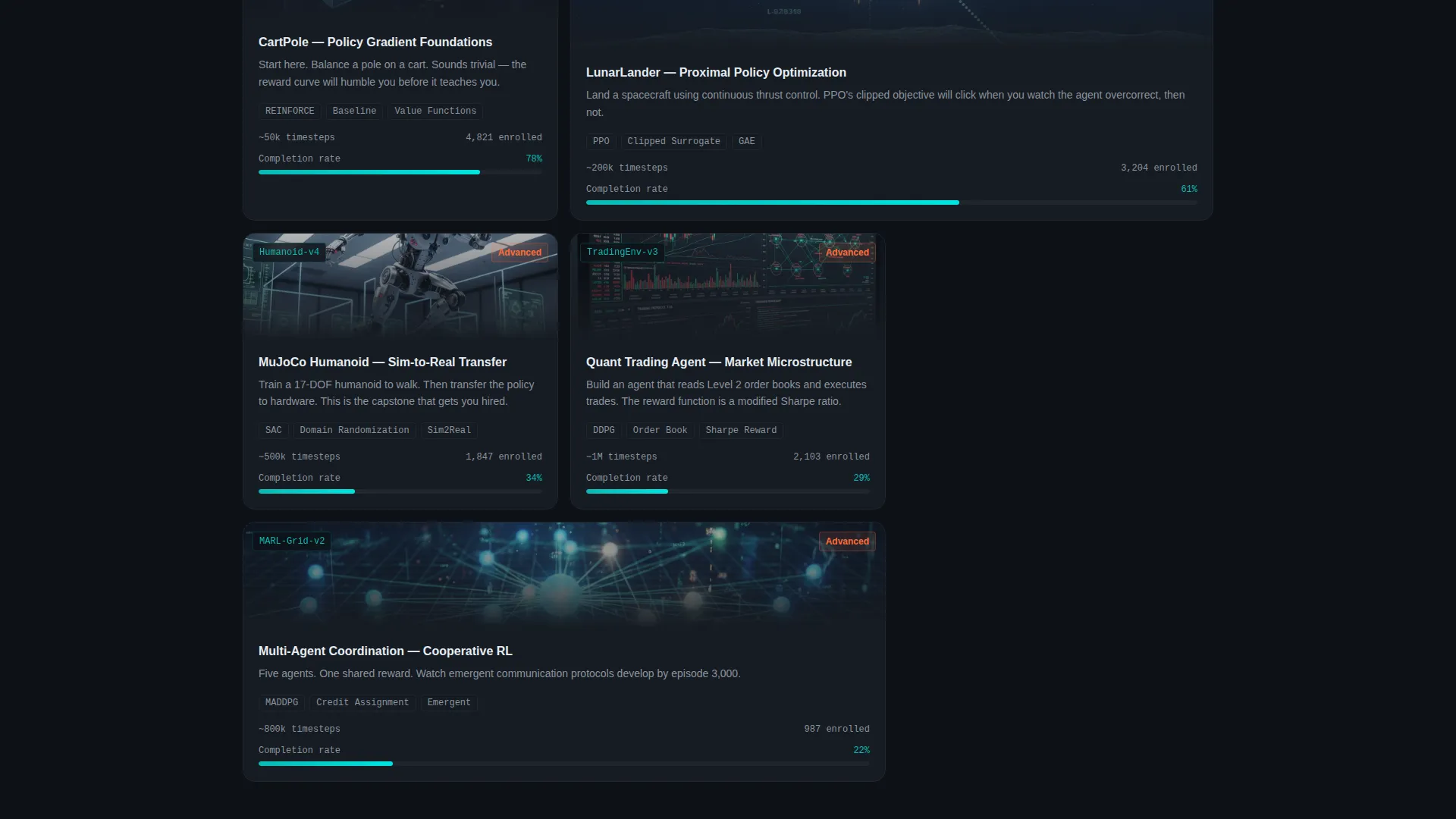 Reinforcement Learning Platform Landing Page Template