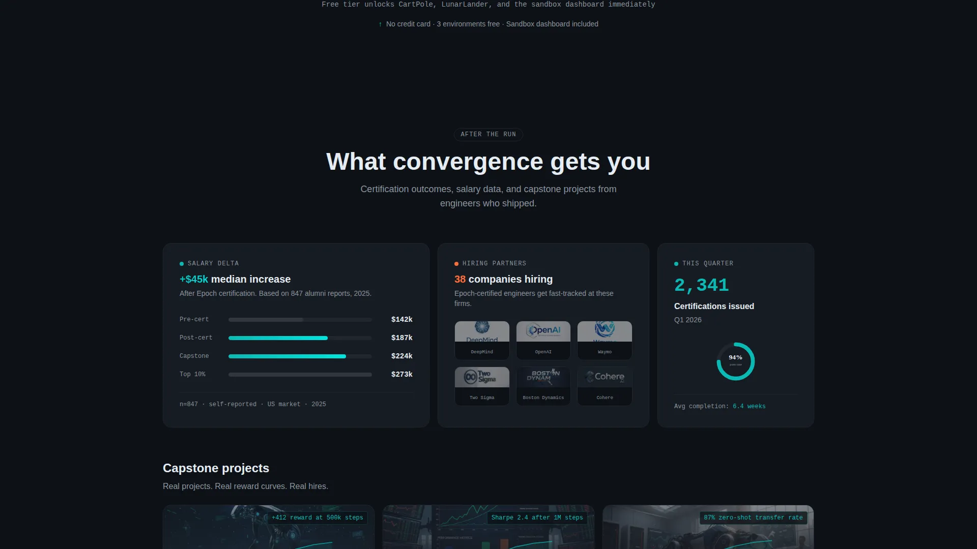 Reinforcement Learning Platform Landing Page Template