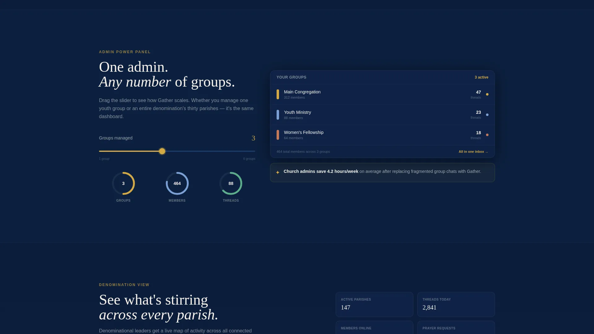 Dynamic Community Forum Landing Page Template