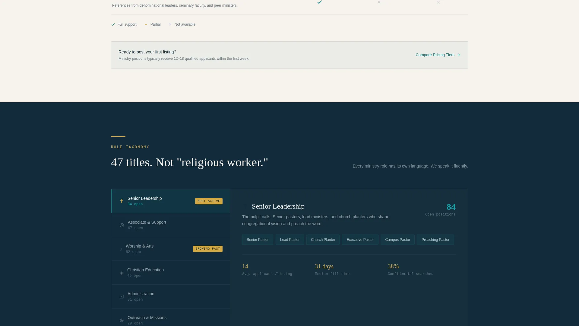 Ministry Job Board Landing Page Template