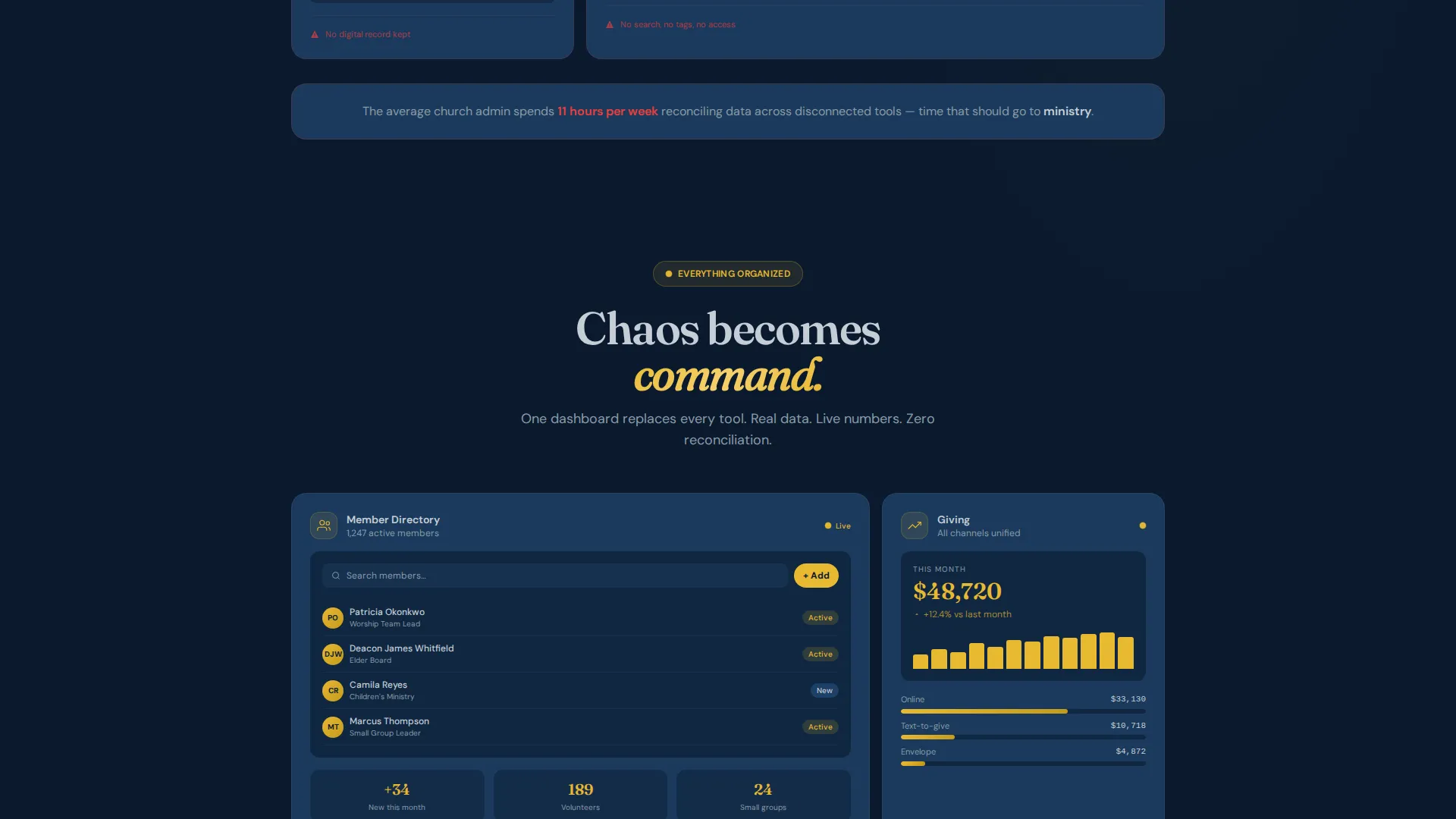 Faith Community Landing Page Template