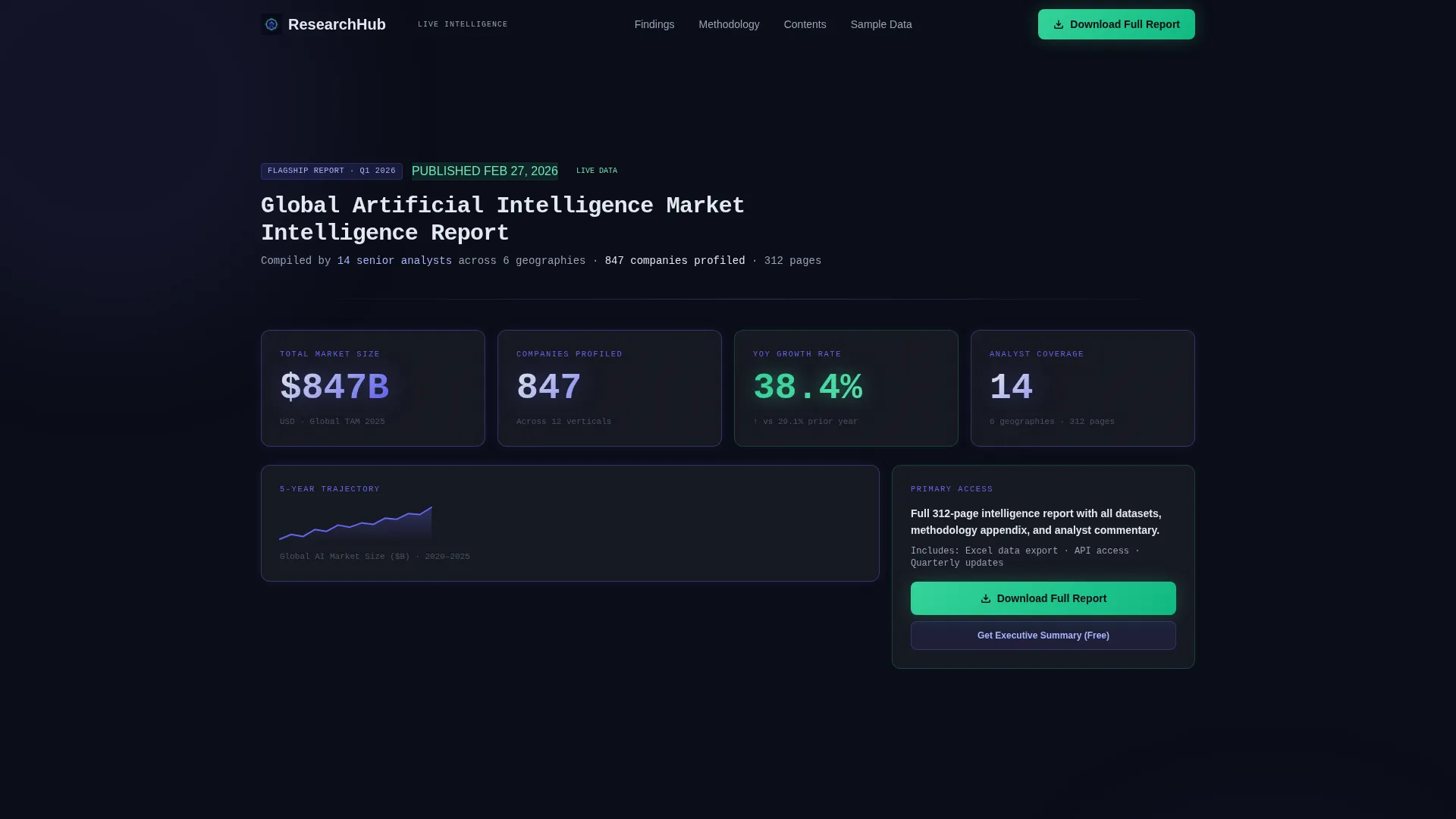 High Signal Research | Free Website Template | Rocket