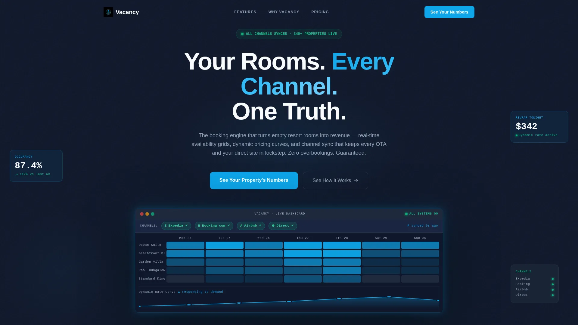 Resort Booking System Dashboard Landing Page Template