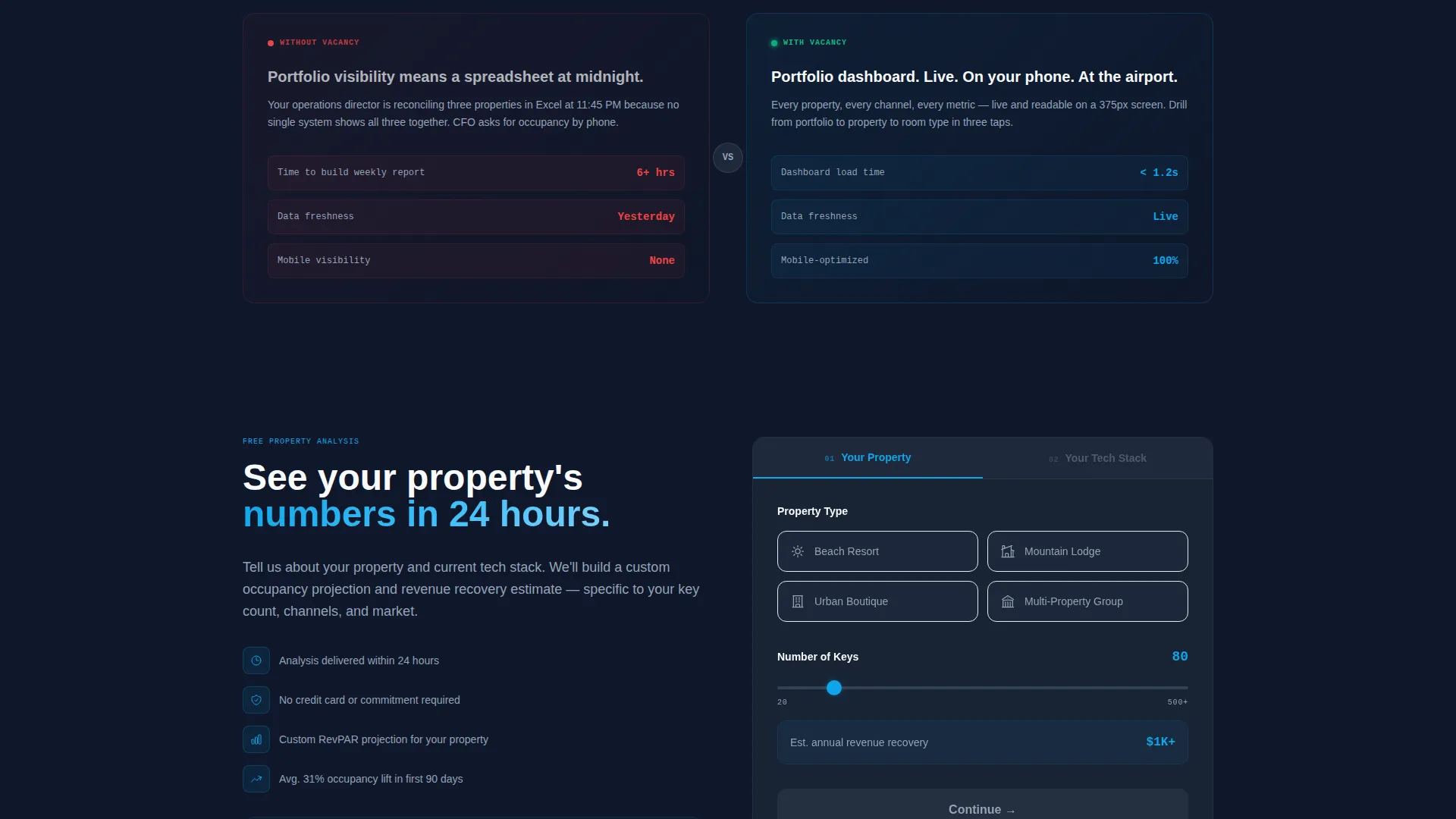 Resort Booking System Dashboard Landing Page Template