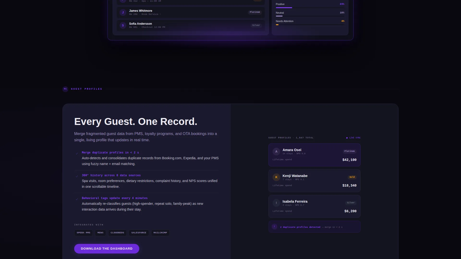 Resort CRM Landing Page Template for SaaS