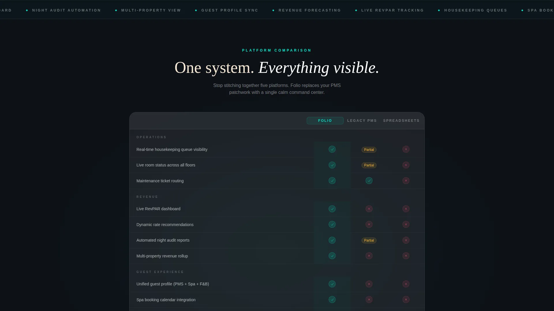 Resort Management Landing Page Template