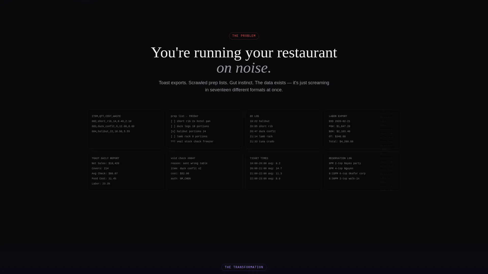 Restaurant AI Analytics Dashboard Landing Page Template