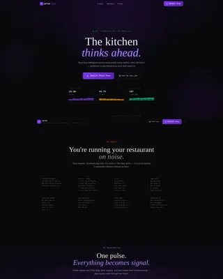 Restaurant AI Analytics Dashboard Landing Page Template