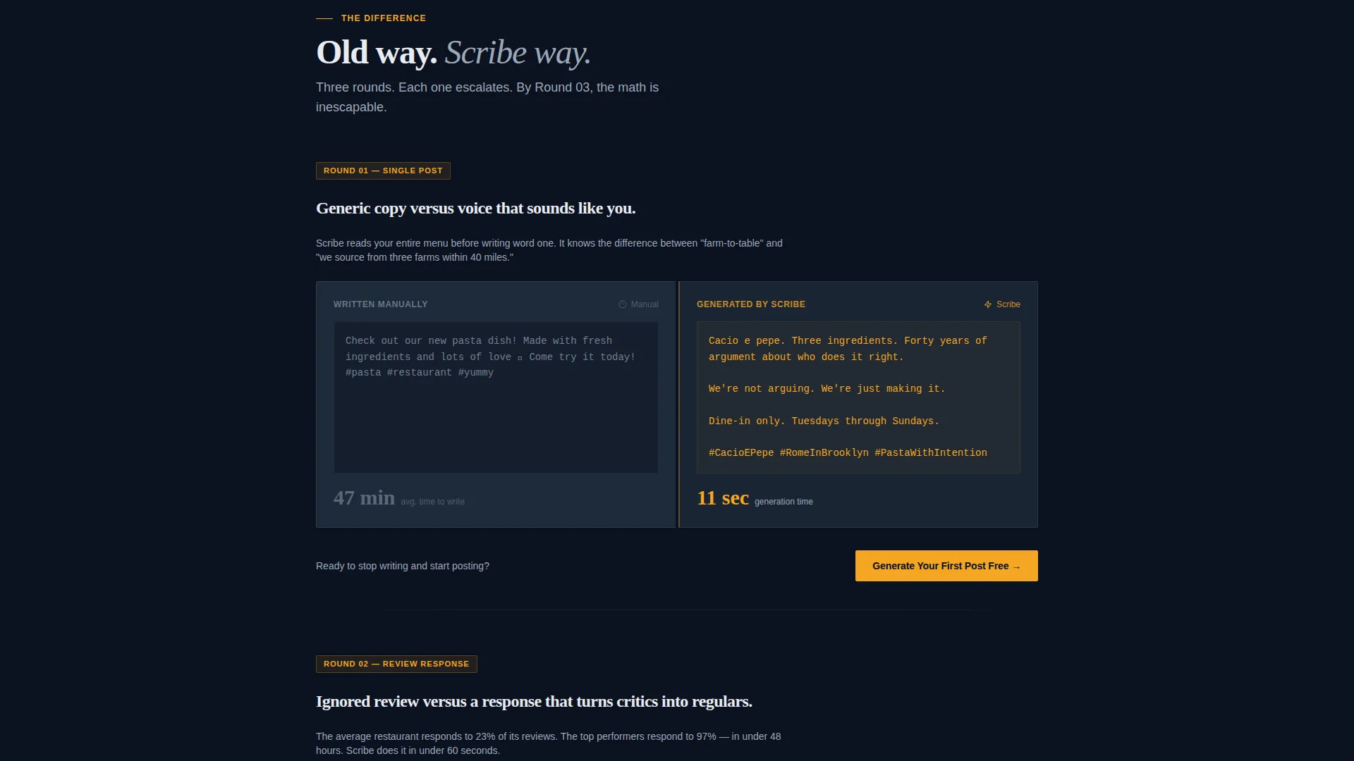 Restaurant AI Content Writer Landing Page Template