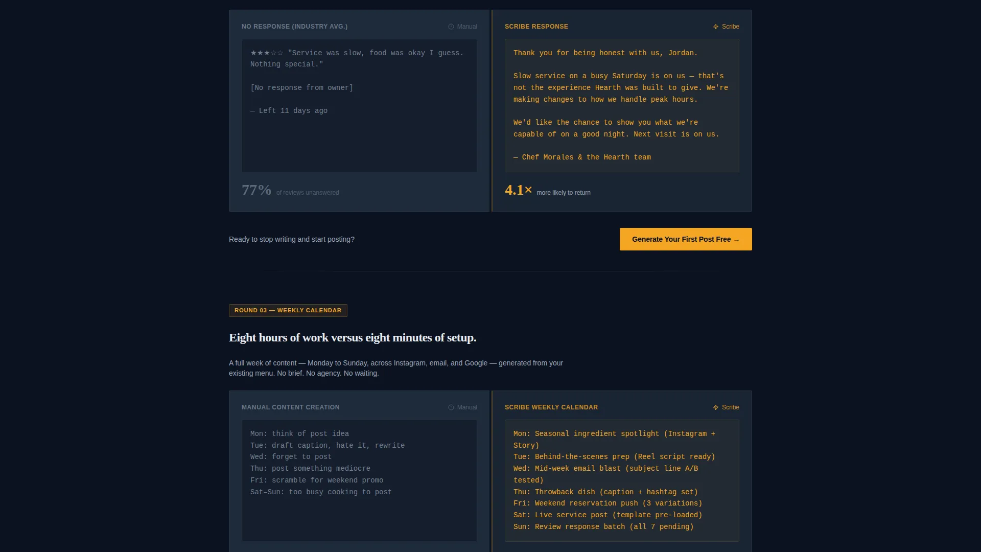 Restaurant AI Content Writer Landing Page Template