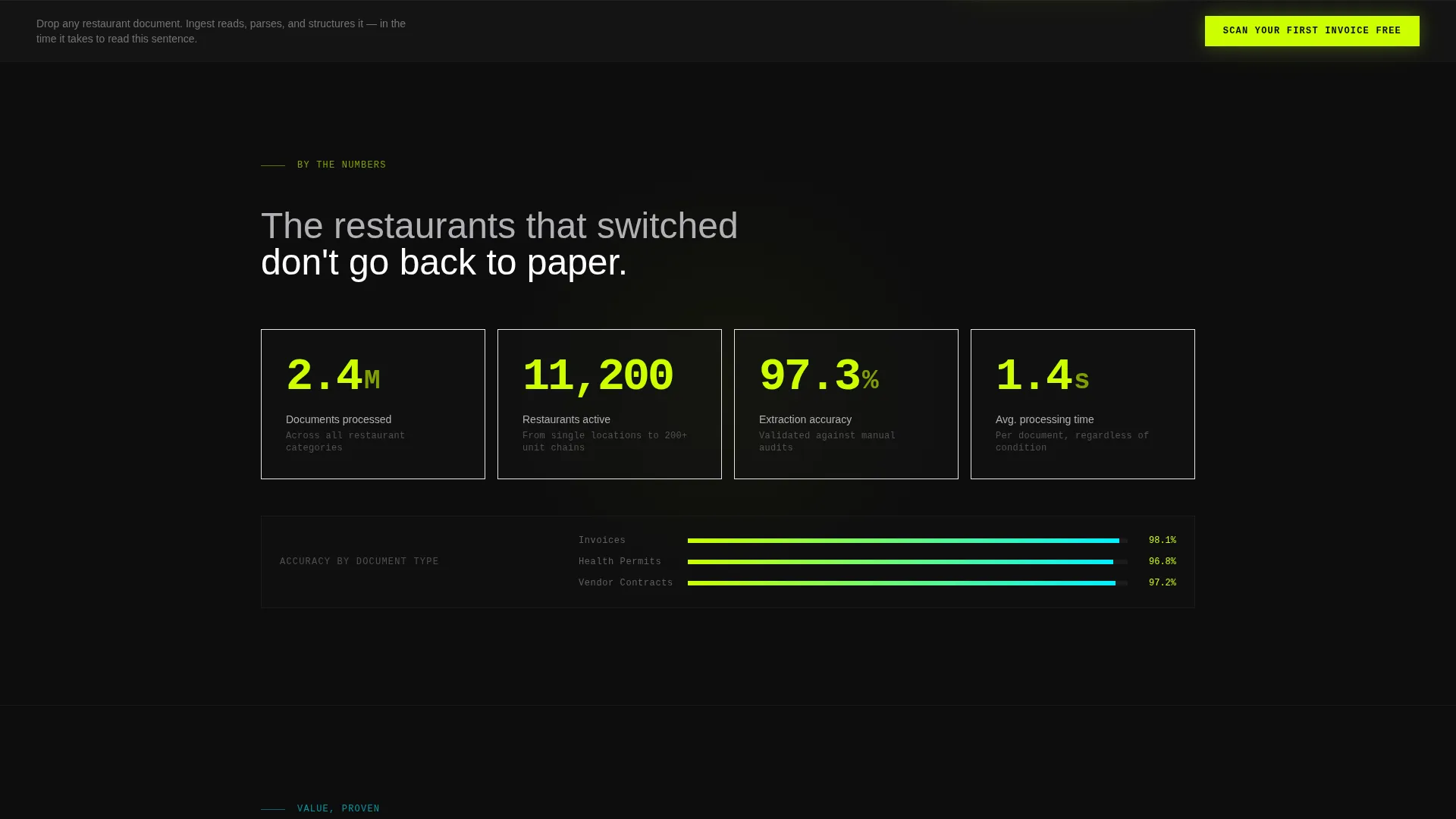 Restaurant AI Document Processing Landing Page