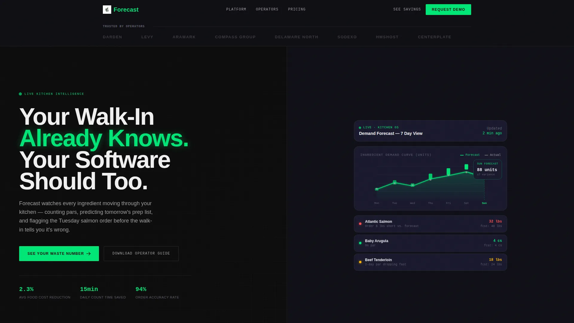 Restaurant AI Inventory Forecasting Landing Page