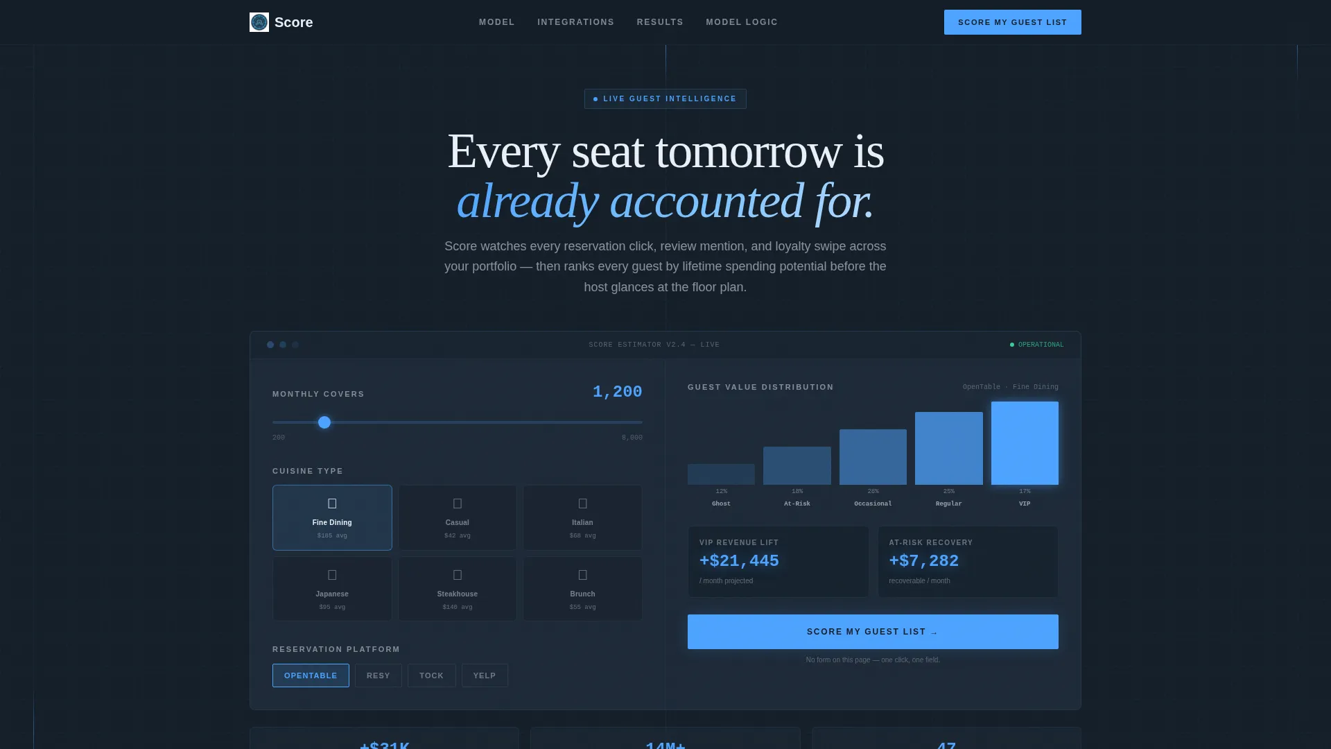 Restaurant AI Lead Scoring Landing Page Template