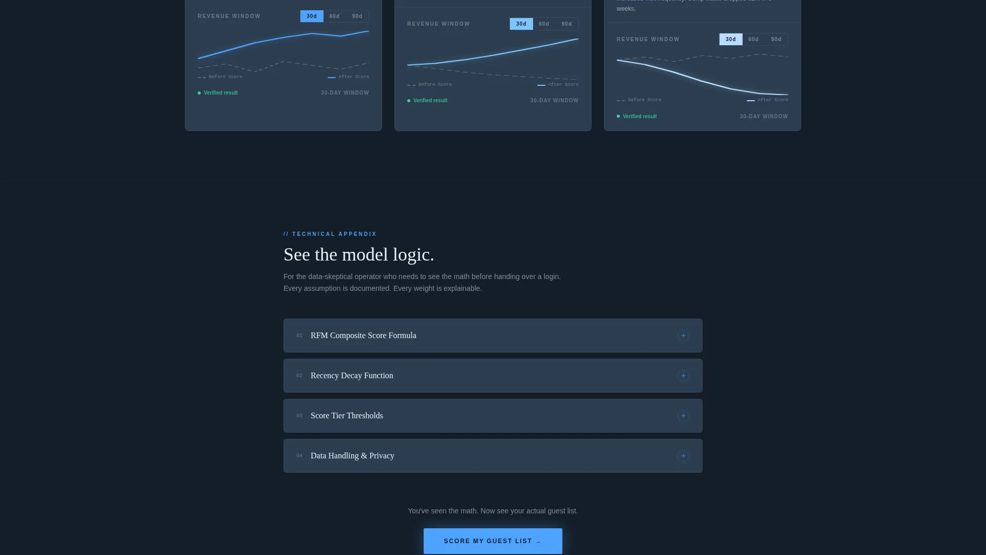 Restaurant AI Lead Scoring Landing Page Template