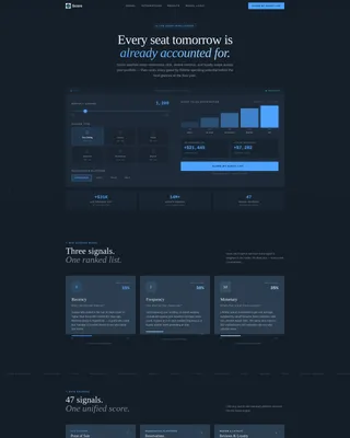 Restaurant AI Lead Scoring Landing Page Template