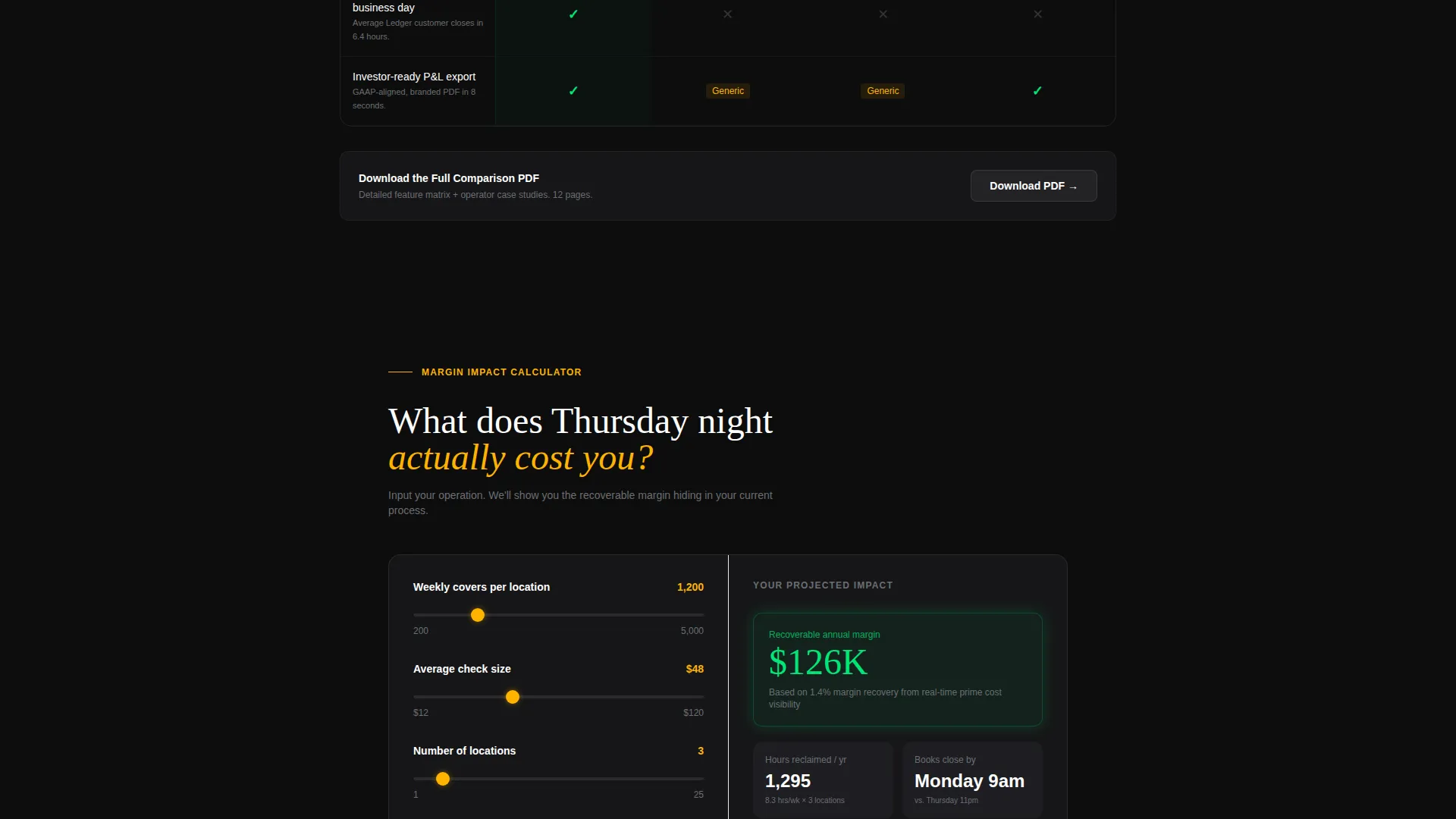 Restaurant Accounting Landing Page Template