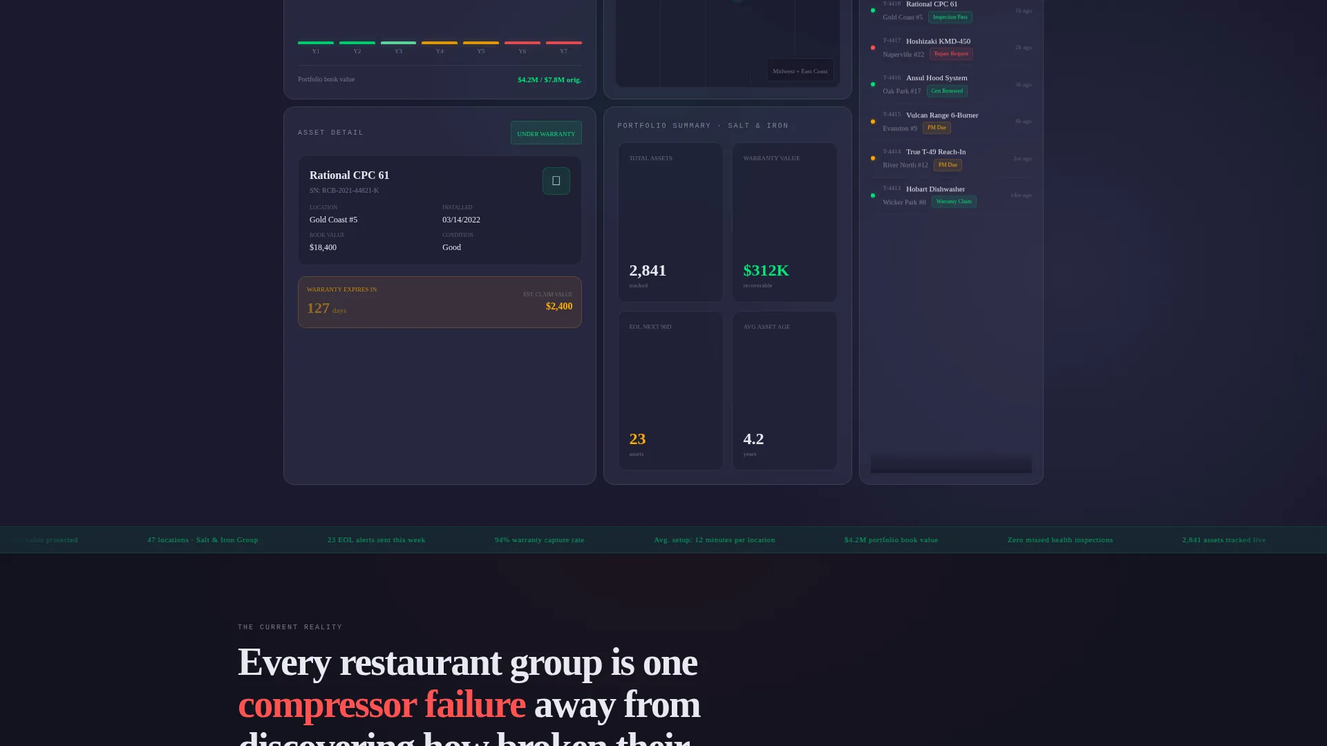 Restaurant Asset Management Landing Page Template