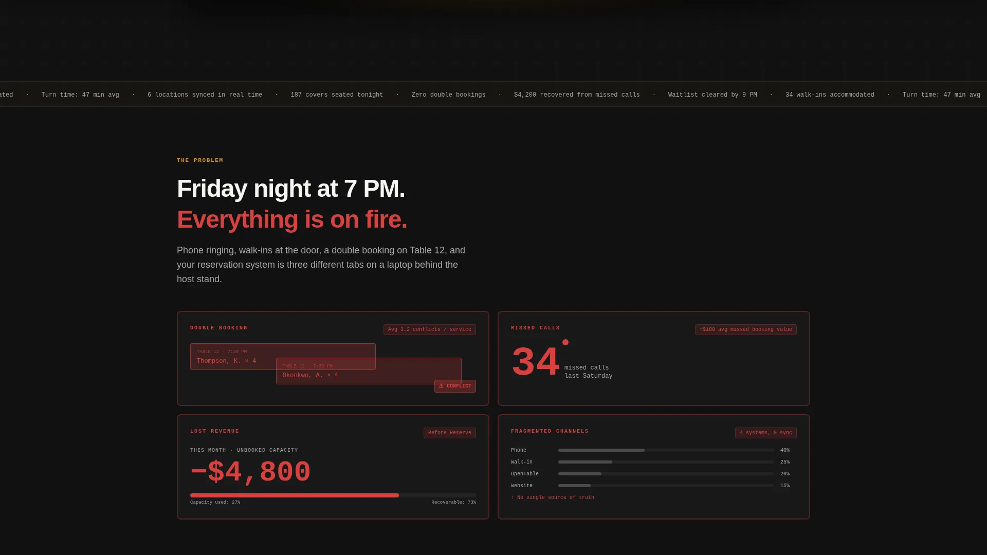 Premium Dining Landing Page Template