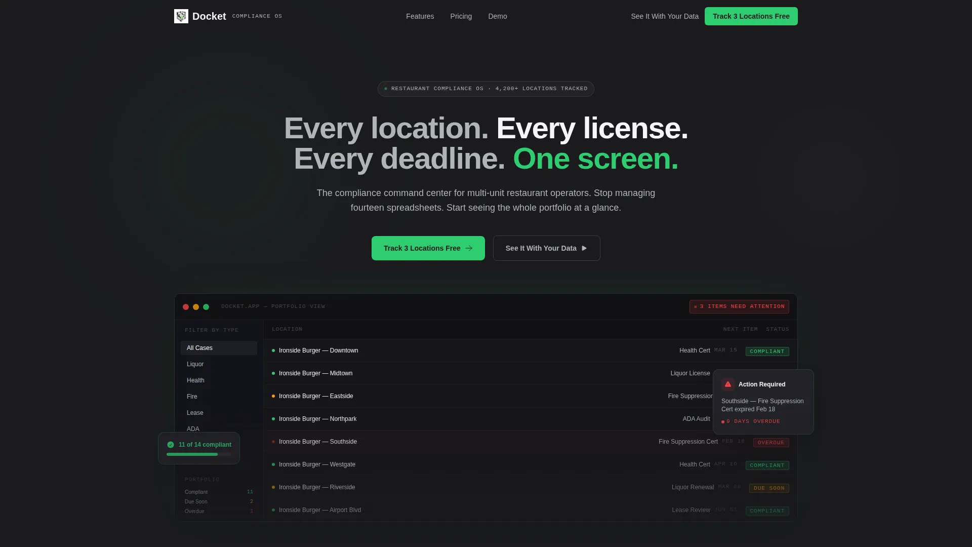 Restaurant Software Pricing & Packages Website Template