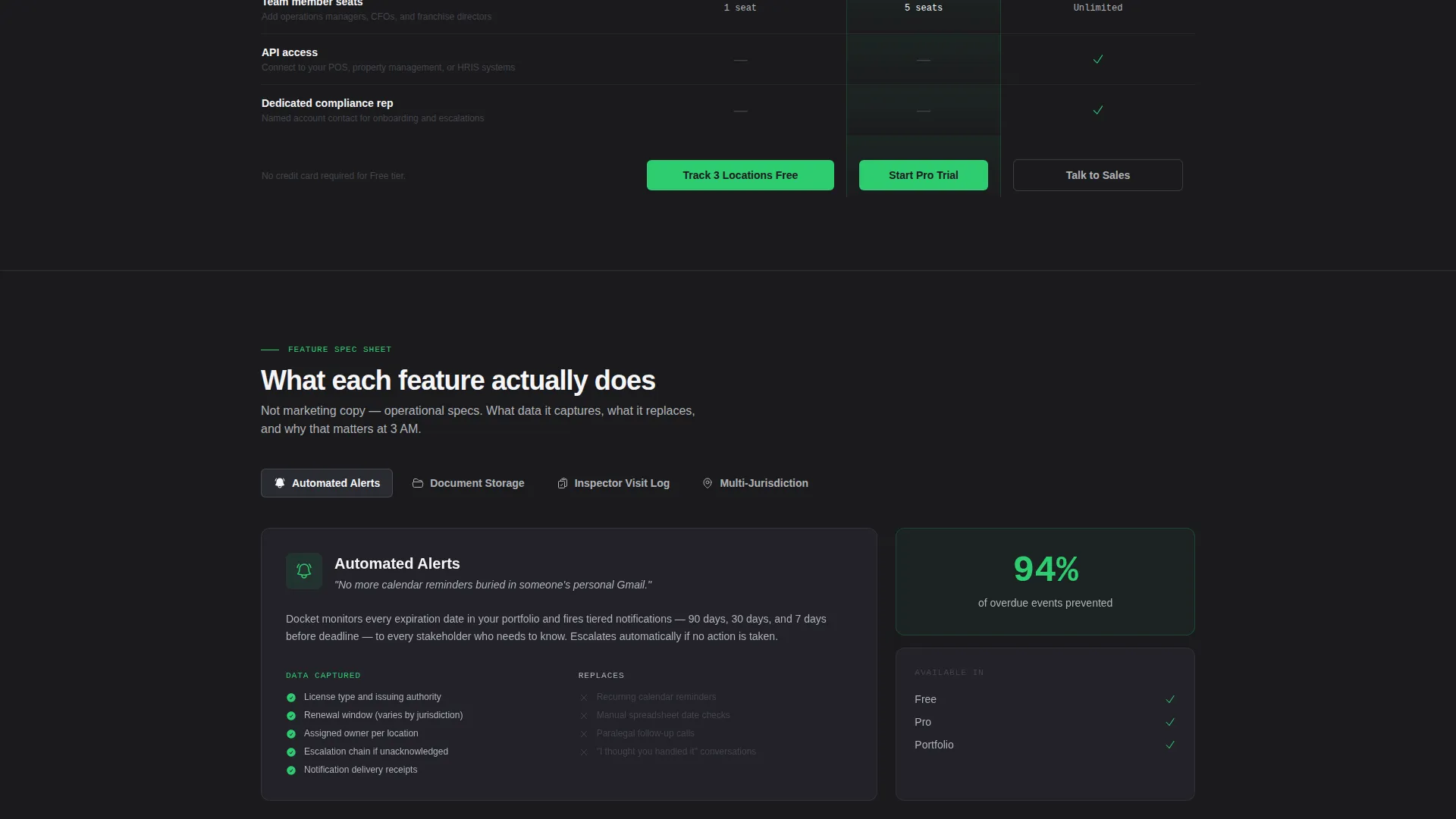 Restaurant Software Pricing & Packages Website Template