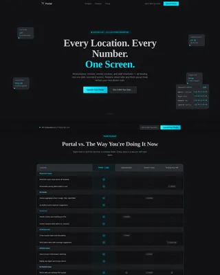 Restaurant Client Portal Landing Page Template
