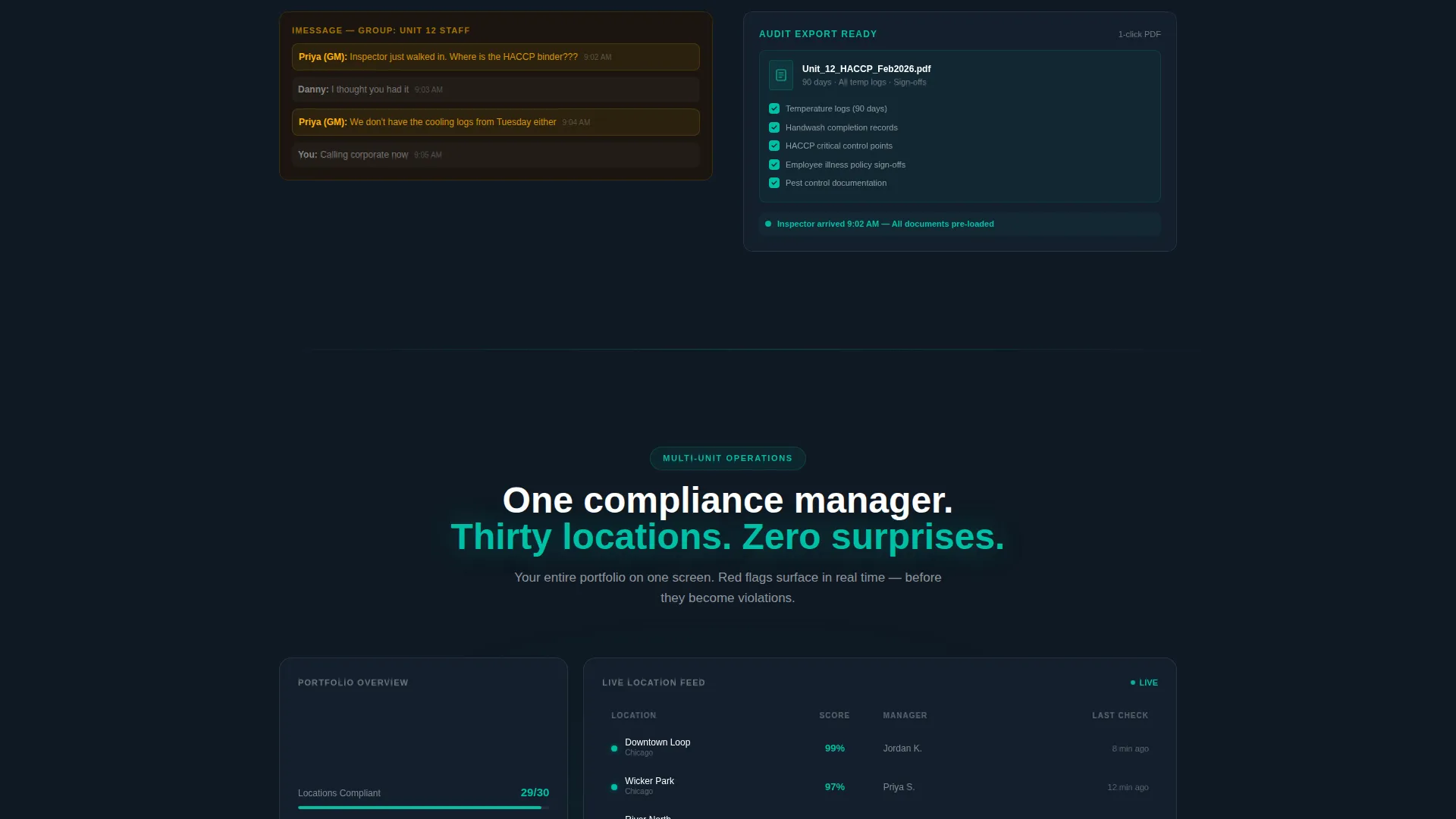 Restaurant Compliance Software Landing Page Template