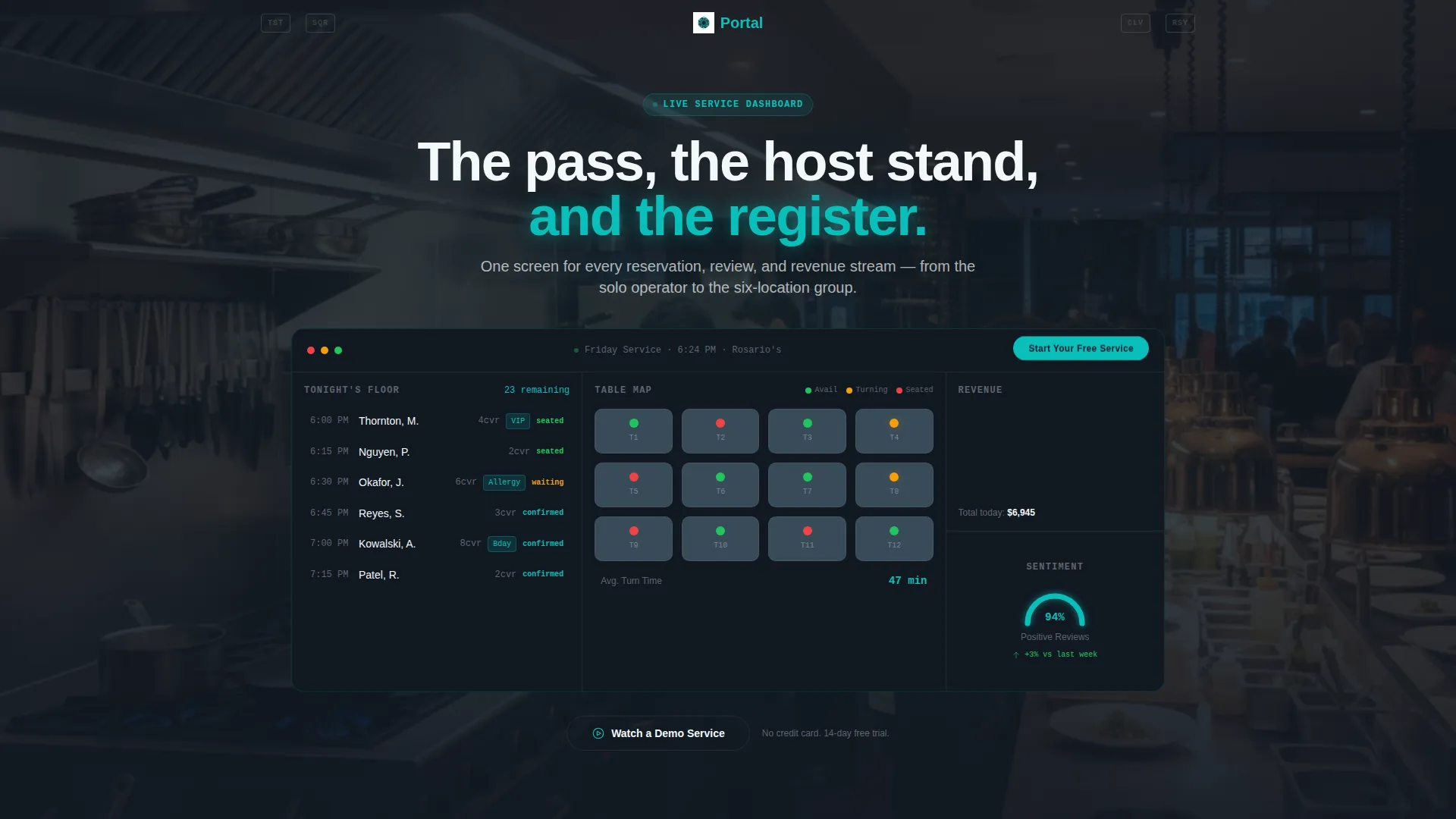 Premium Restaurant Landing Page Template