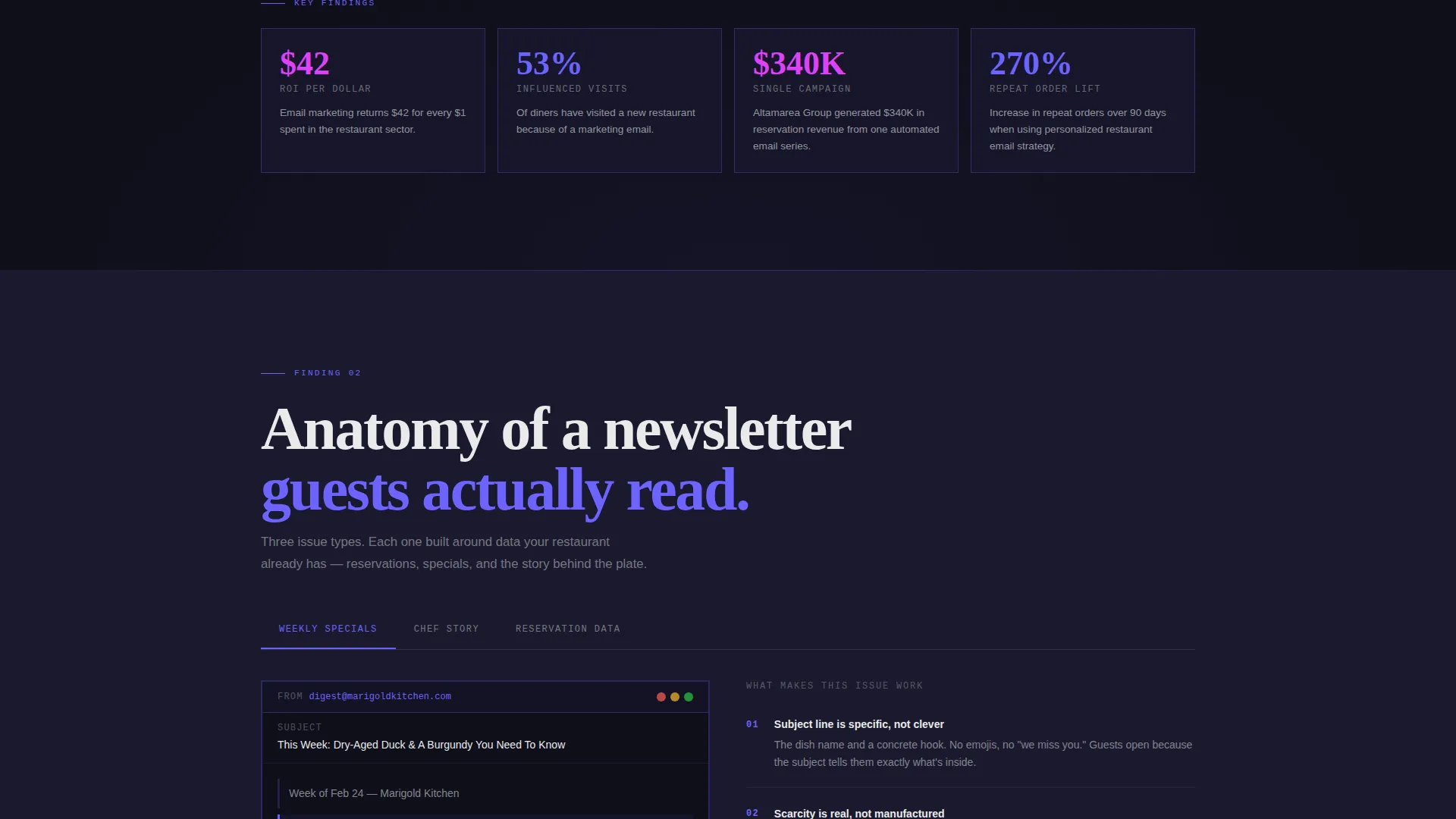 Restaurant Email Newsletter Landing Page Template