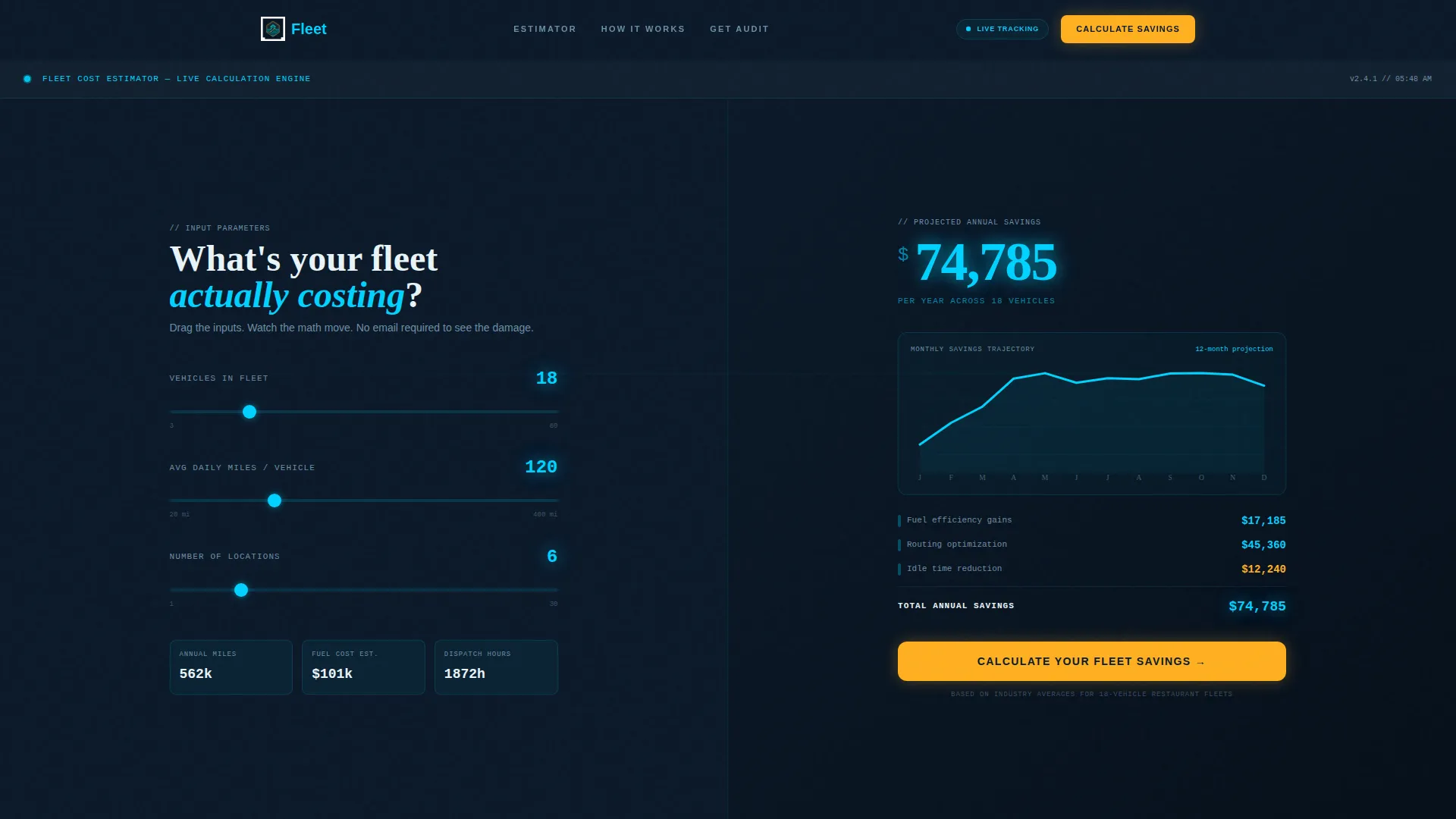 Restaurant Fleet Management Landing Page Template