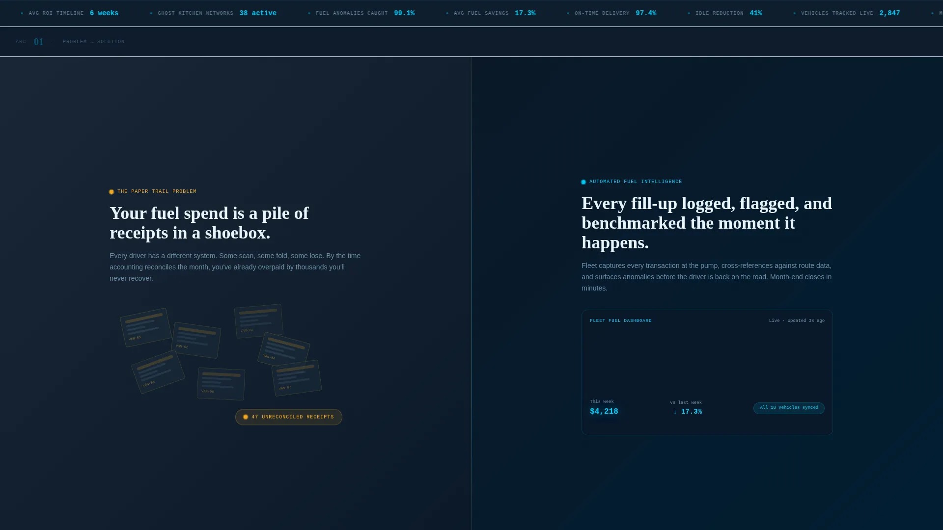 Restaurant Fleet Management Landing Page Template