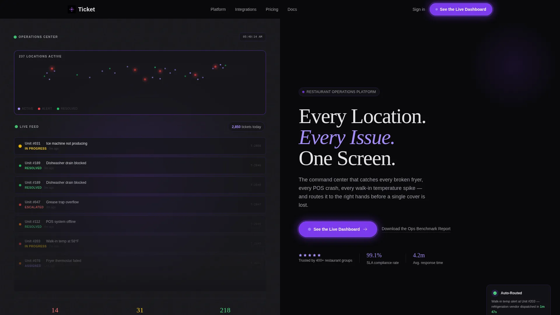 Elite Restaurant Landing Page Template