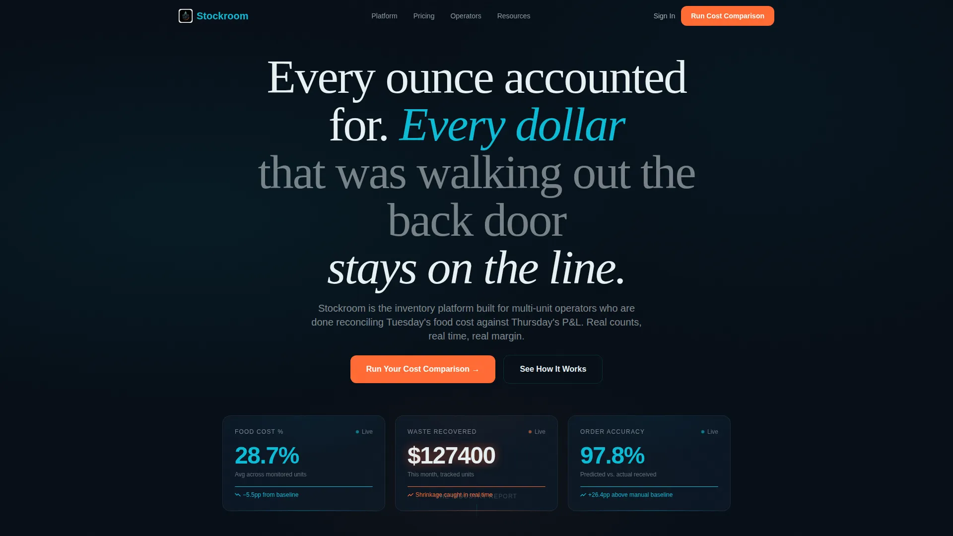 Restaurant Inventory Management Landing Page