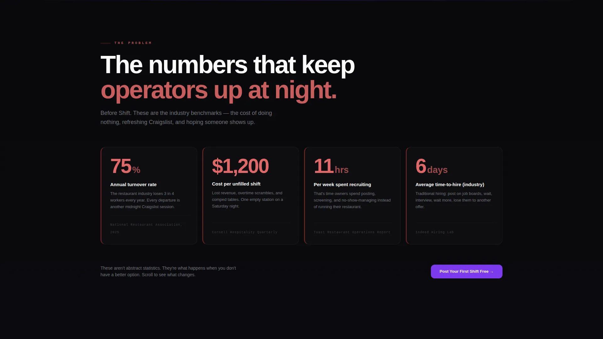 Restaurant Job Board Landing Page Template