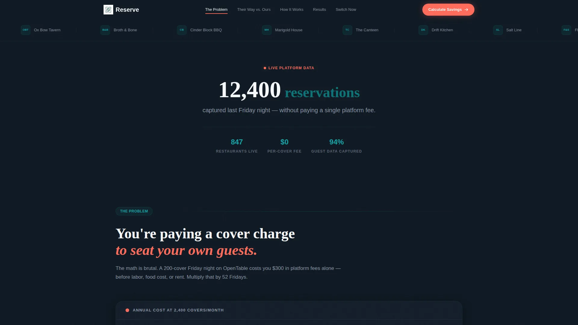 Restaurant Direct Guest Relationship Lead Capture Website Template