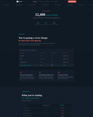 Restaurant Direct Guest Relationship Lead Capture Website Template
