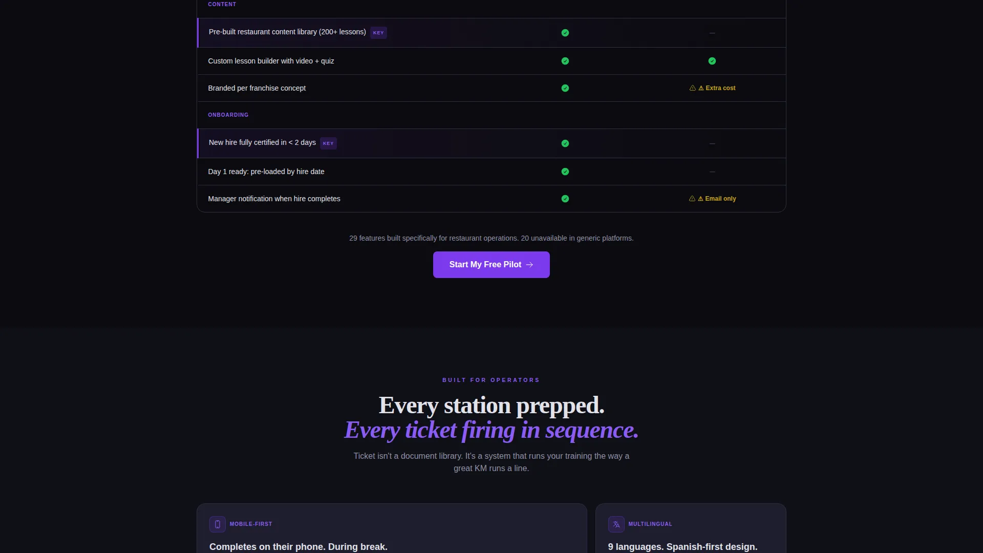Elegant Eatery Landing Page Template